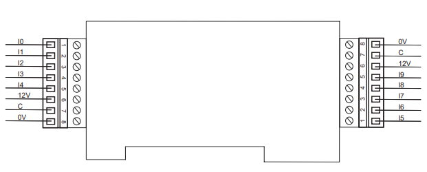 Entradas_Digitales.PNG